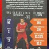 24/25 Topps Match Attax UEFA Club Competitions - Trent Alexander-Arnold