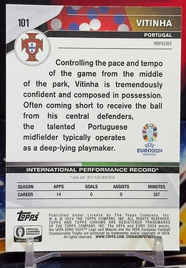 Topps Chrome UEFA EURO 2024 - Vitinha