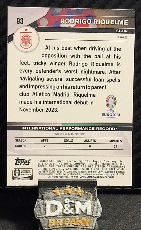 2024 Topps Chrome UEFA EURO - Rodrigo Riquelme