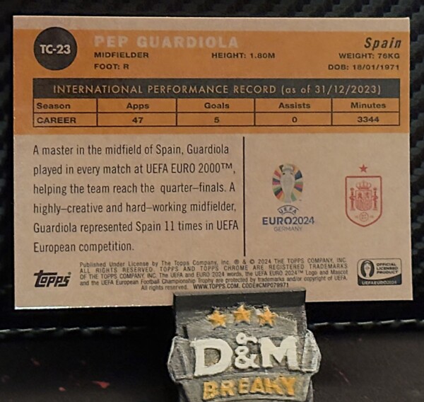 2024 Topps Chrome UEFA EURO - Pep Guardiola